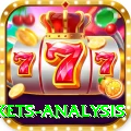 all ten wickets analysis Premium Edition v5.4.5