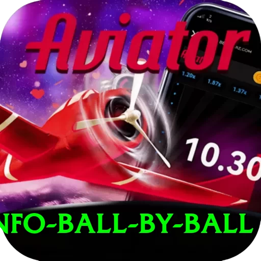 cricinfo ball by ball Apps (Tools & Injectors) Turbo v4.3.9 - 2