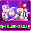 head to head stats Apps (Tools & Injectors) Premium v5.7.3